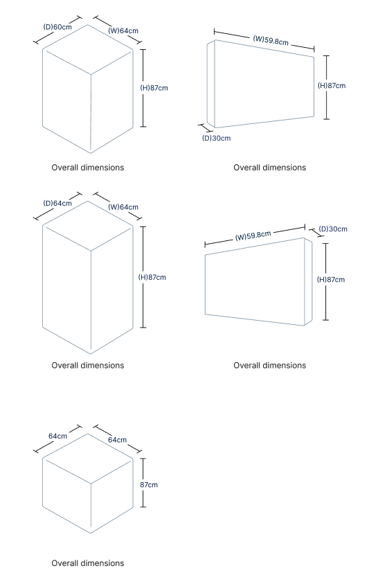 The auto-generated polygon from dimension data