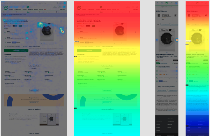 Hotjar heatmaps of the product page