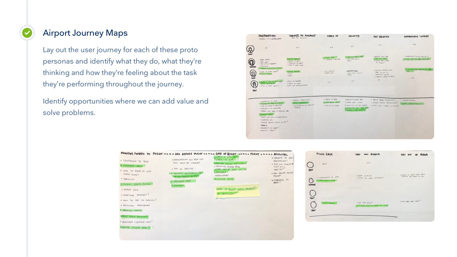Airport journey maps for each persona, marking where the app could add value